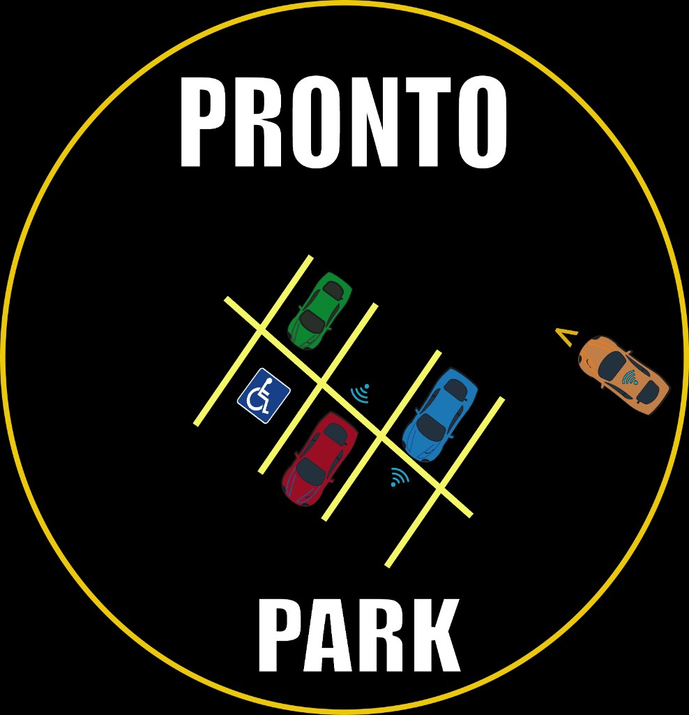 Pronto Park